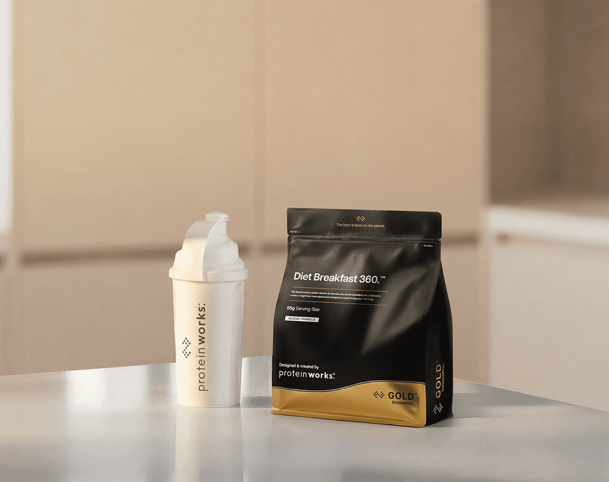protein shakes with added vitamins minerals glp-1 therapy GLP-1 Friendly Shakes | Nutritionally Complete