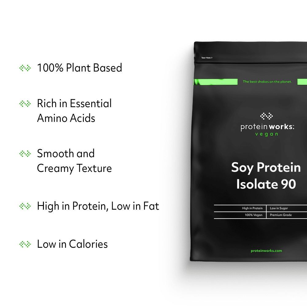 SOY PROTEIN