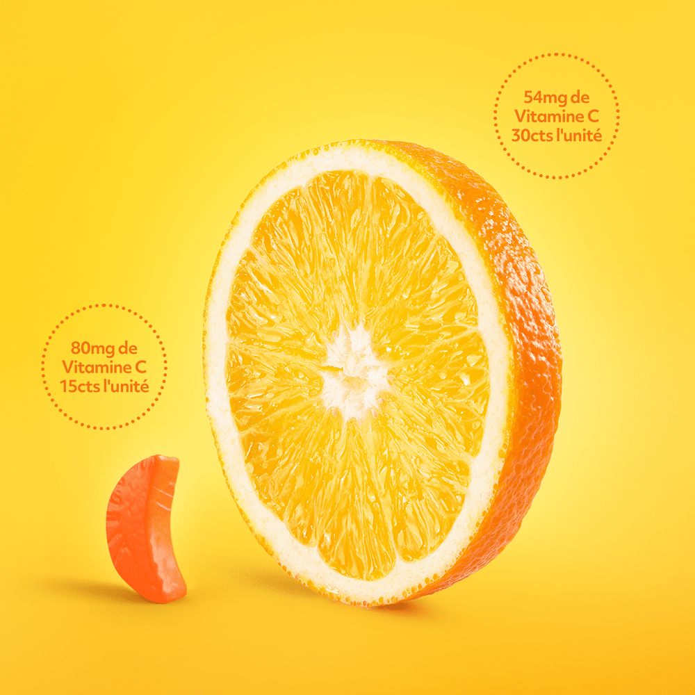 VITAMIN C GUMMIES