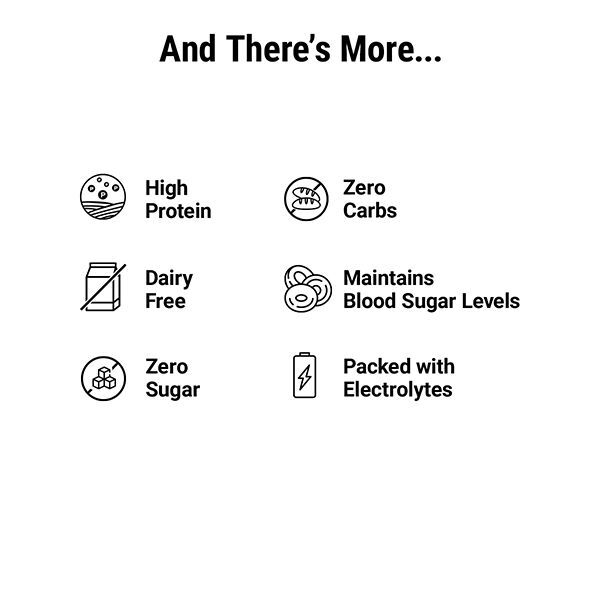 KETO COLLAGEN