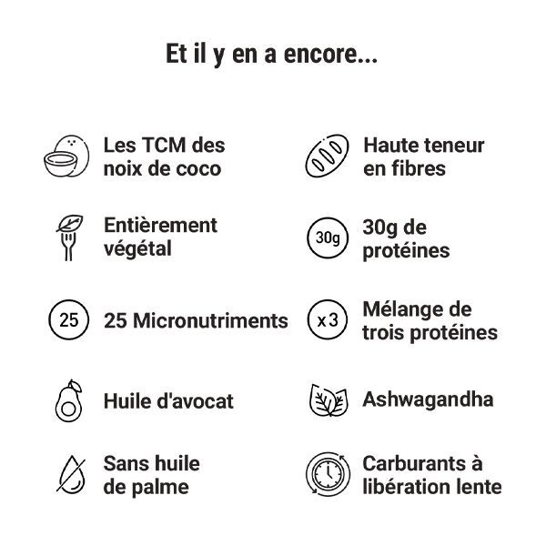 Repas Complet 360