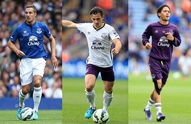 Everton Football Club ans The Protein Works