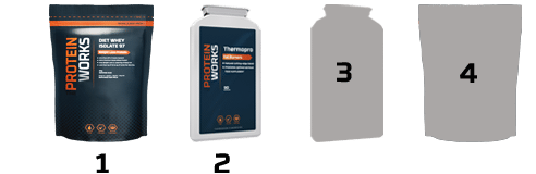 Thermopro For Fat Loss