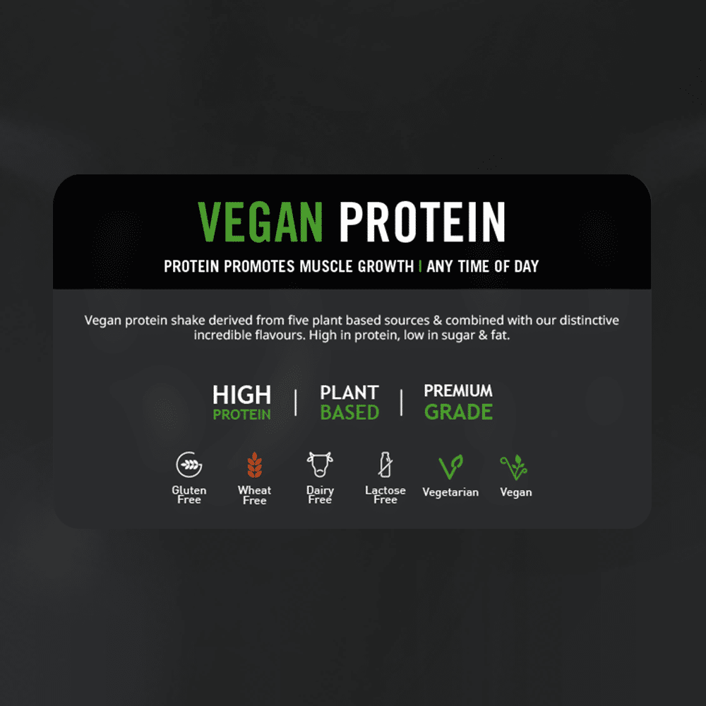 Protein Truffles