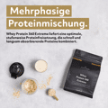 de-whey_protein_360_des_11591_headline-pdp-2_5.png
