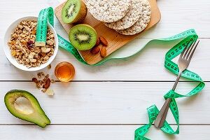 Basics of weight loss