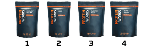 Super Greens For Endurance