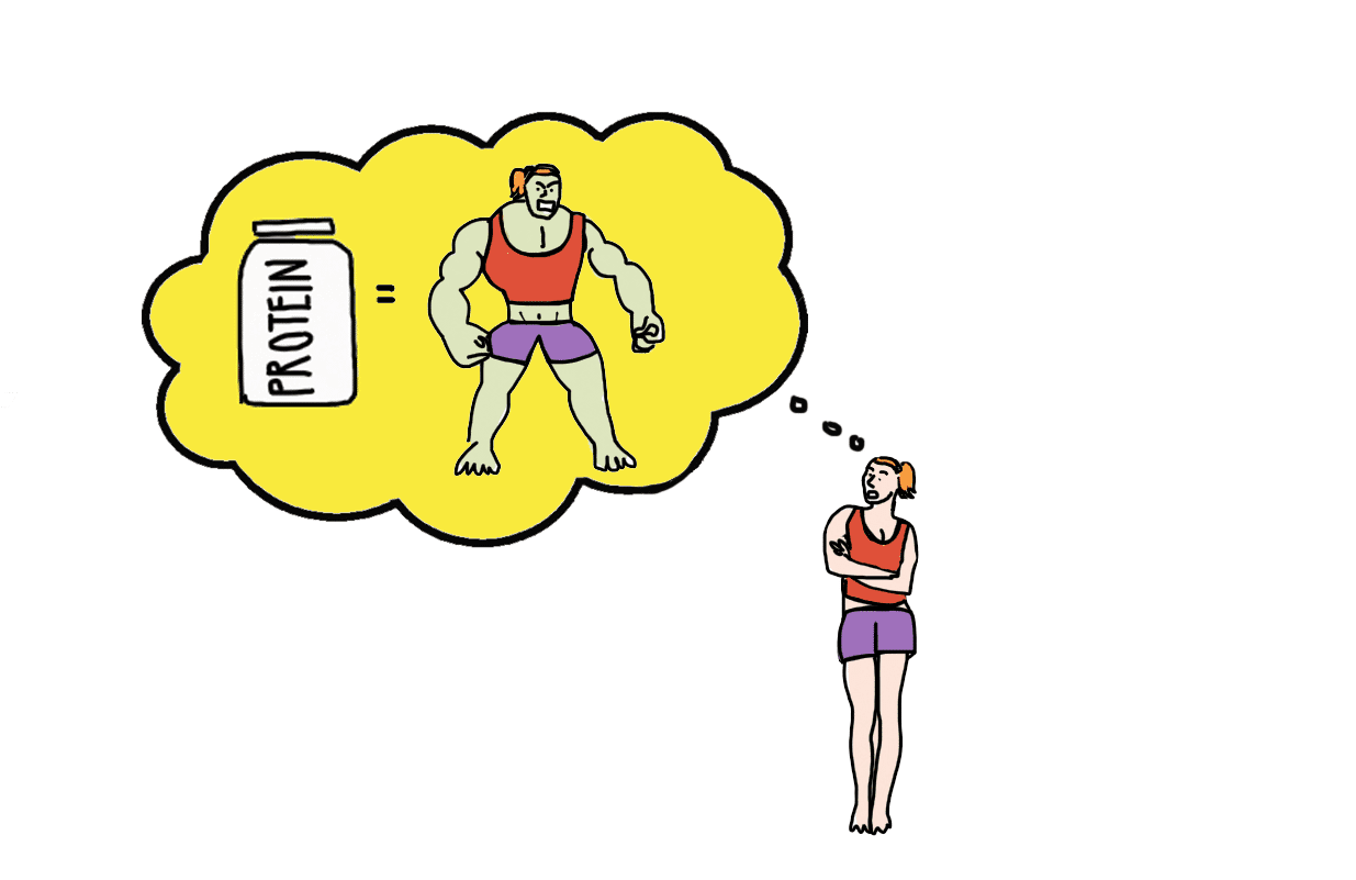 Best Protein Powder For Women Diet