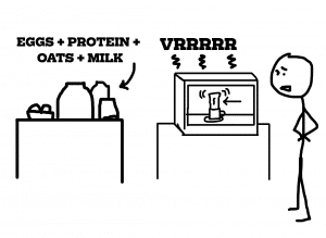 Protein Mug Cake - How To