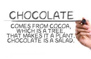 Top 5 Proven Health Benefits of Dark Chocolate 