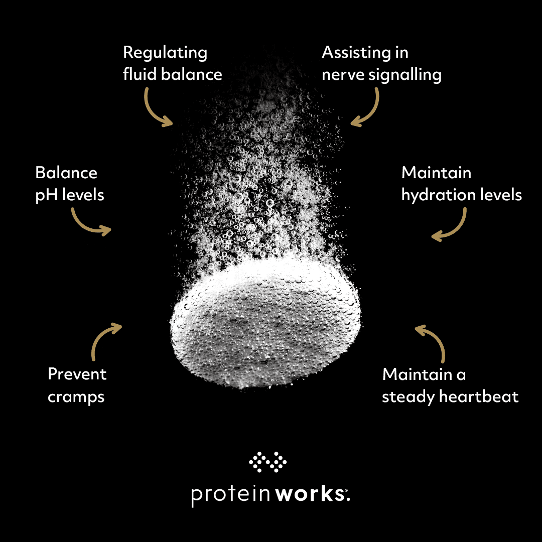 The potential benefits of electrolyte tablets, including: - Regulating fluid balance - Assisting in nerve signalling - Maintaining hydration levels - Maintaining a steady heartbeat - Prevent cramps - Balancing pH levels