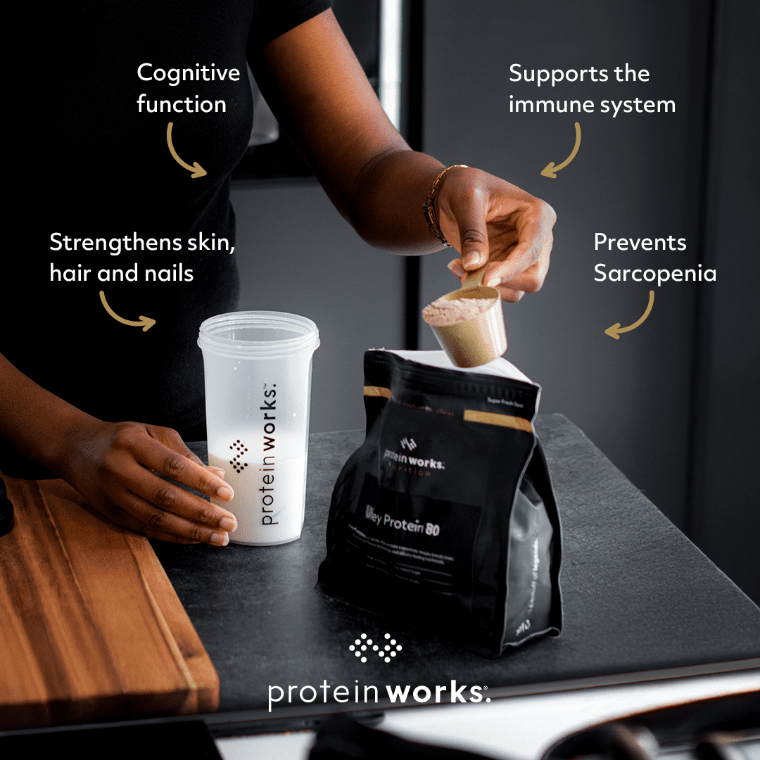 What are the Benefits of Protein?
