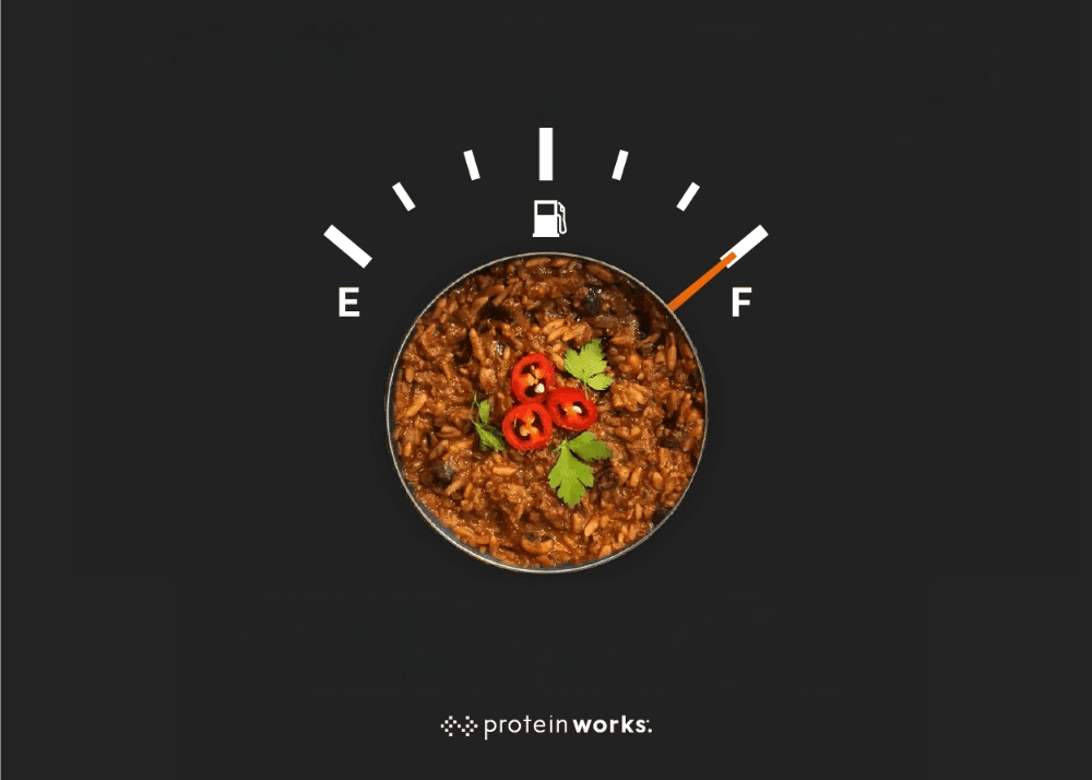 The UK’s Most Popular Meal Deals Ranked on Nutritional Quality and Value