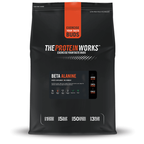 When Is The Best Time To Take Beta-alanine?