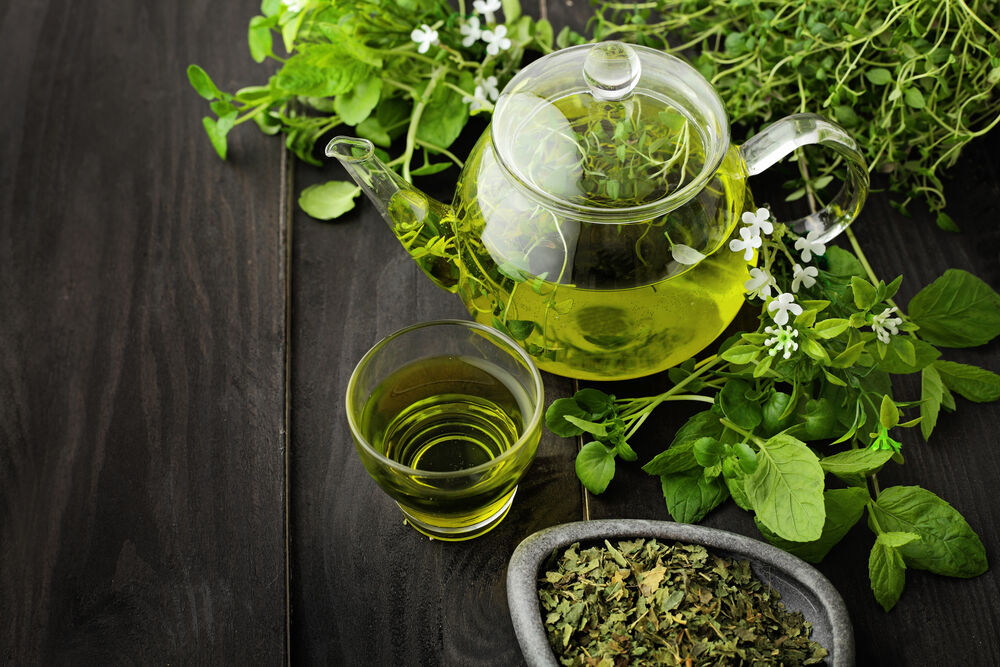 The Health Benefits Of Green Tea – Part 1